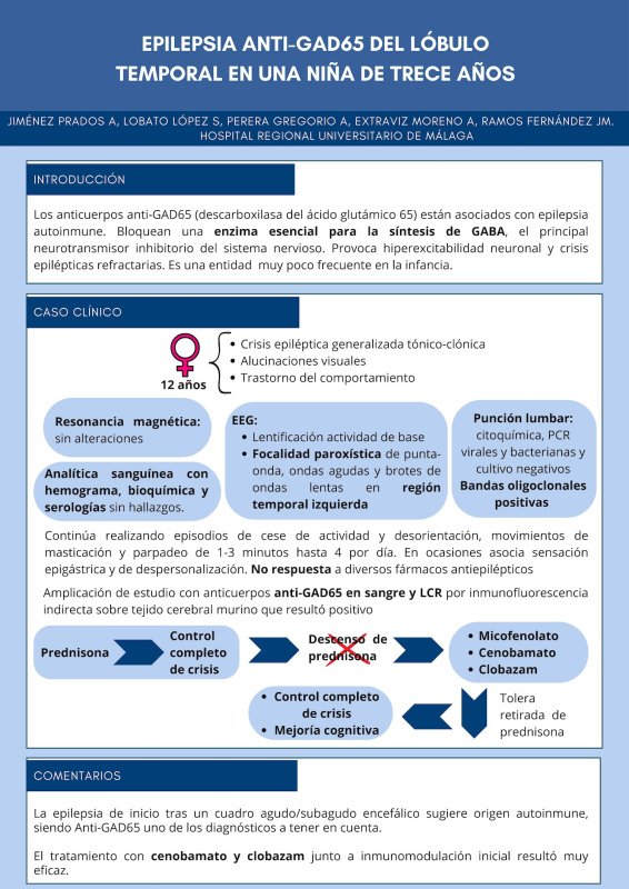 P.05. Epilepsia antiGAD65 del lóbulo temporal en una niña de trece años.